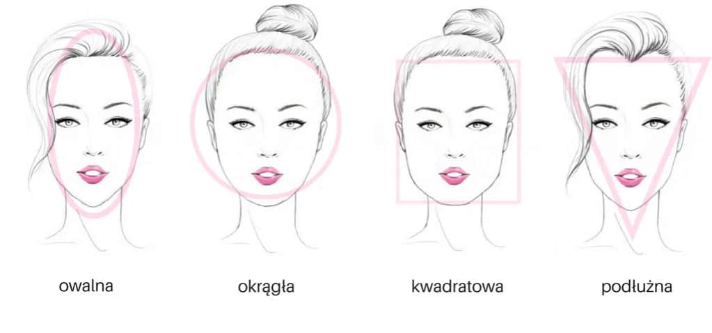 Grzywka do jakiej twarzy pasuje? Poznaj idealne dopasowanie dla siebie.